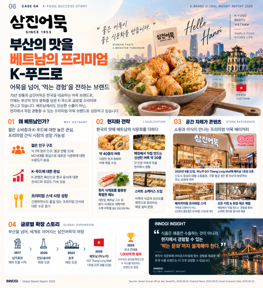 [크기변환]베트남성공사례6